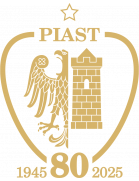 Piast Gliwice