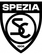 Spezia Primavera