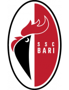 Bari Primavera
