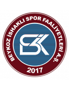 Beykoz Ishakli Spor
