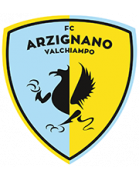 Arzignano Valchiampo
