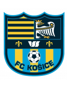 FC Kosice