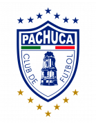 CF Pachuca Juniors