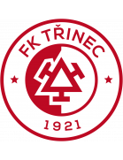 FK Trinec