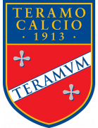 Teramo Calcio 1913