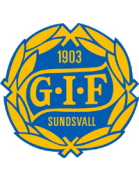 GIF Sundsvall