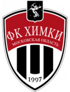 FC Khimki (-2025)