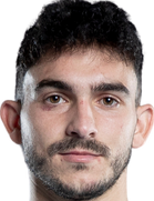 Giannis Kosti