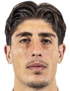 Omri Gandelman