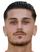 Luka Vuskovic
