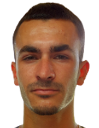 Théo Beauciel