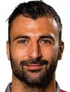 Fabio Ceravolo